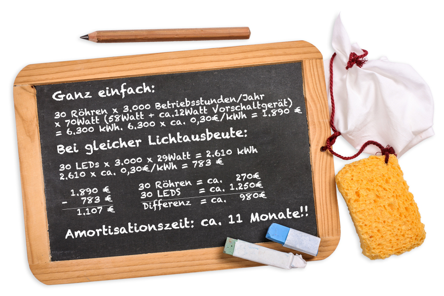 Schiefertafel Kopie